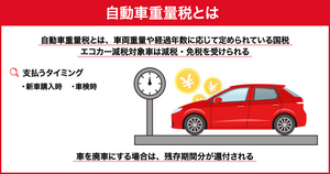 自動車重量税とは？車検時の税額計算や支払うタイミングなどを網羅的に解説