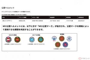 知ってる?? 日本のモーターサイクルスポーツに欠かせない「MFJ」の2027年問題とは？