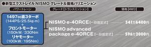 新型エクストレイル大研究《NISMO/AUTECH/ROCK CREEK》