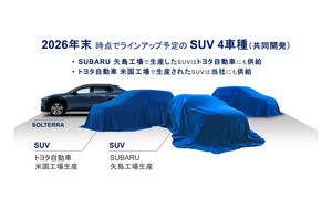 SUBARUの電動化戦略と最新企業戦略を発表　新たなフェーズの始まり