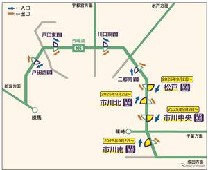 東京外環道、千葉県内の4つのインターチェンジがETC専用に…9月2日から