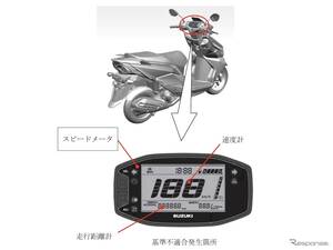 スズキ『アヴェニス』など3車種約2万台をリコール…スピードメーターが機能しない
