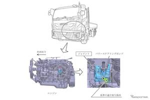 いすゞとUDトラックス、2車種計349台でリコール…最悪の場合、操舵力が増大