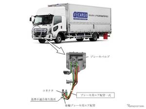 いすゞとUDトラックスのトラック726台でリコール…リアブレーキが効かなくなる