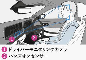 ホンダ、アコードにハンズオフ機能の新グレード追加　ホンダ量産車で初搭載　40万円高の599万円
