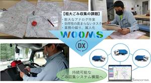 小田急電鉄の「WOOMS」活用、粗大ごみ収集業務効率化の実証実験開始…東京都練馬区