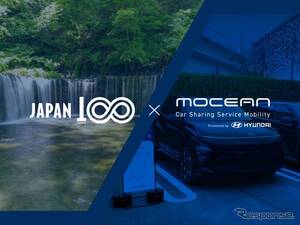 ヒョンデ、軽井沢でEVカーシェア×観光体験の実証実験へ…CCCと連携
