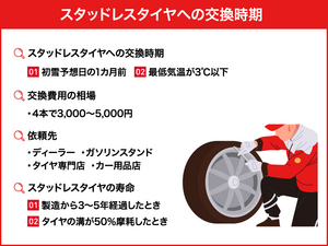 スタッドレスタイヤへの交換時期と費用相場、業者の特徴までを徹底解説