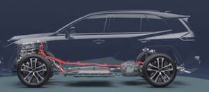 新型RAV4の全貌～メカニズム＆装備～