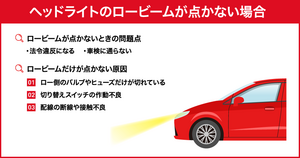 車のヘッドライトでロービームが点かないときは故障？原因や修理費用を解説