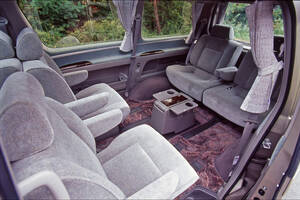 イマドキの若者からしたら「冗談でしょ？」　昭和のクルマに大マジで採用されていた装備４選