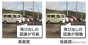 NTT、自動運転の遠隔監視映像から物体認識率を推定する技術を開発