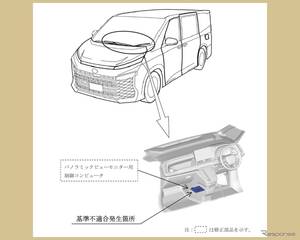 トヨタ自動車 128万台にリコール…パノラミックビューモニターの確認ができない