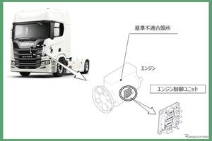 スカニア「LPGRSシリーズトラック」リコール…エンジンが再始動できなくなるおそれ