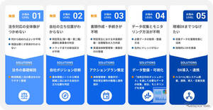物流法改正への対応を支援、3つの新サービス開始…ハコベル