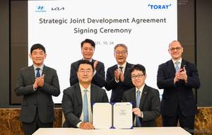 ヒョンデ、東レと戦略的提携…次世代モビリティ向け先進素材を共同開発へ