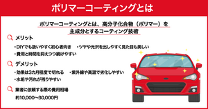 ポリマーコーティングとは｜特徴や価格、おすすめ製品まで徹底解説