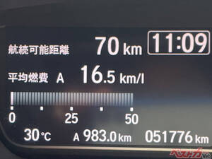 エアコン温度を1度下げるとリッター2kmも向上!?　冬だからこそ実践したい燃費を伸ばすHEV運転術