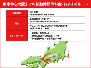東京から大阪まで車で何時間？高速ルート・料金・休憩スポットを解説