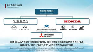 日産自動車、本田技研工業、三菱自動車、3社協業の検討を開始！