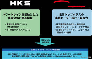 HKSと日本精機が提携、自動車アフターマーケットの新商品発表へ…東京オートサロン2025