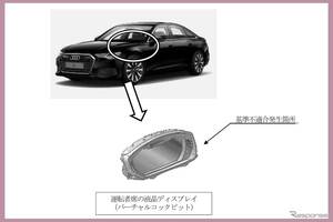 アウディ22車種でリコール…速度、総走行距離、エアバッグ警告灯など表示されないおそれ
