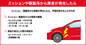 ミッションや駆動系から異音？発生原因と解決策を症状別に徹底解説