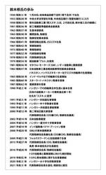 スズキの鈴木修氏の歩み　43年間にわたり第一線で経営を指揮