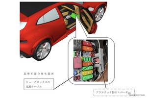 フェラーリ『プロサングエ』250台をリコール…ブレーキ性能低下のおそれ