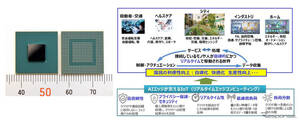 アイシン、エッジAI向け新半導体を共同開発…電力効率10倍以上を実現