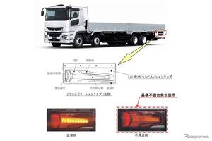 三菱ふそうバス・トラック『スーパーグレート』1600台あまりをリコール…灯火器が作動しない