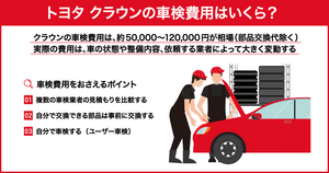 トヨタ クラウンの車検費用はいくら？費用相場や車検業者の特徴を紹介