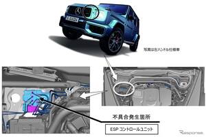 メルセデスベンツ『Gクラス』でリコール…横滑り防止装置に不具合のおそれ