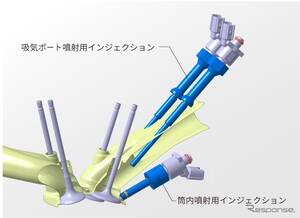 水素エンジン用デュアルインジェクション、アネブルが初公開へ…人とくるまのテクノロジー展2025