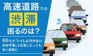 高速道路での渋滞…なかなか進まないイライラより深刻？ 66％が感じた不安とは