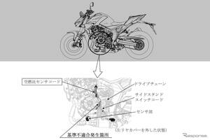 ホンダ『CB1000ホーネット』リコール…排出ガスの成分が基準値を超えるおそれ