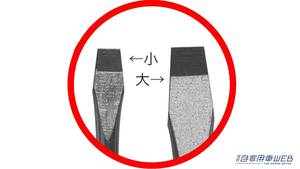 「ほとんど姿を消した？」マイナスドライバーの出番は激減したが、それでも持っておいた方がいい理由。