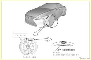 レクサス『LC500』にホイールを誤って装着…リコール