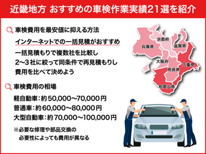【近畿地方】おすすめの車検作業実績21選！