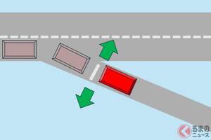 「ウインカー」左右どっちが正解？ 迷う「斜め合流」の合図…「左ウインカーだと本線側から見えない」の声も!? 実際どうなのか