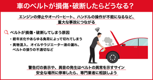 車のベルトが損傷・破断したらどうなる？切れたときの症状と対応を解説