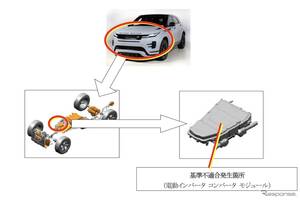 ジャガー『F-PACE PHEV』など3車種にリコール…エンジンが始動しないおそれ