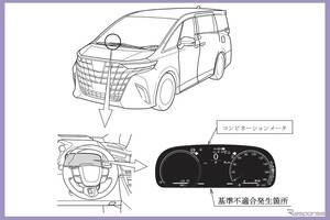 トヨタ『アルファード』など21車種64万台以上にリコール…メーター警告灯が確認できず