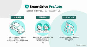 アドヴィックスの技術活用、画像診断でブレーキパッド残量を可視化…整備業界向け新サービス