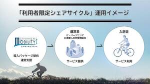 利用者限定シェアサイクル、三菱地所レジデンスの新築マンションに導入…シナネンモビリティ